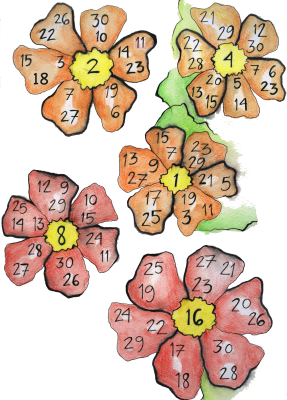 Lappen med blomsterliknende figurer med tall i.
